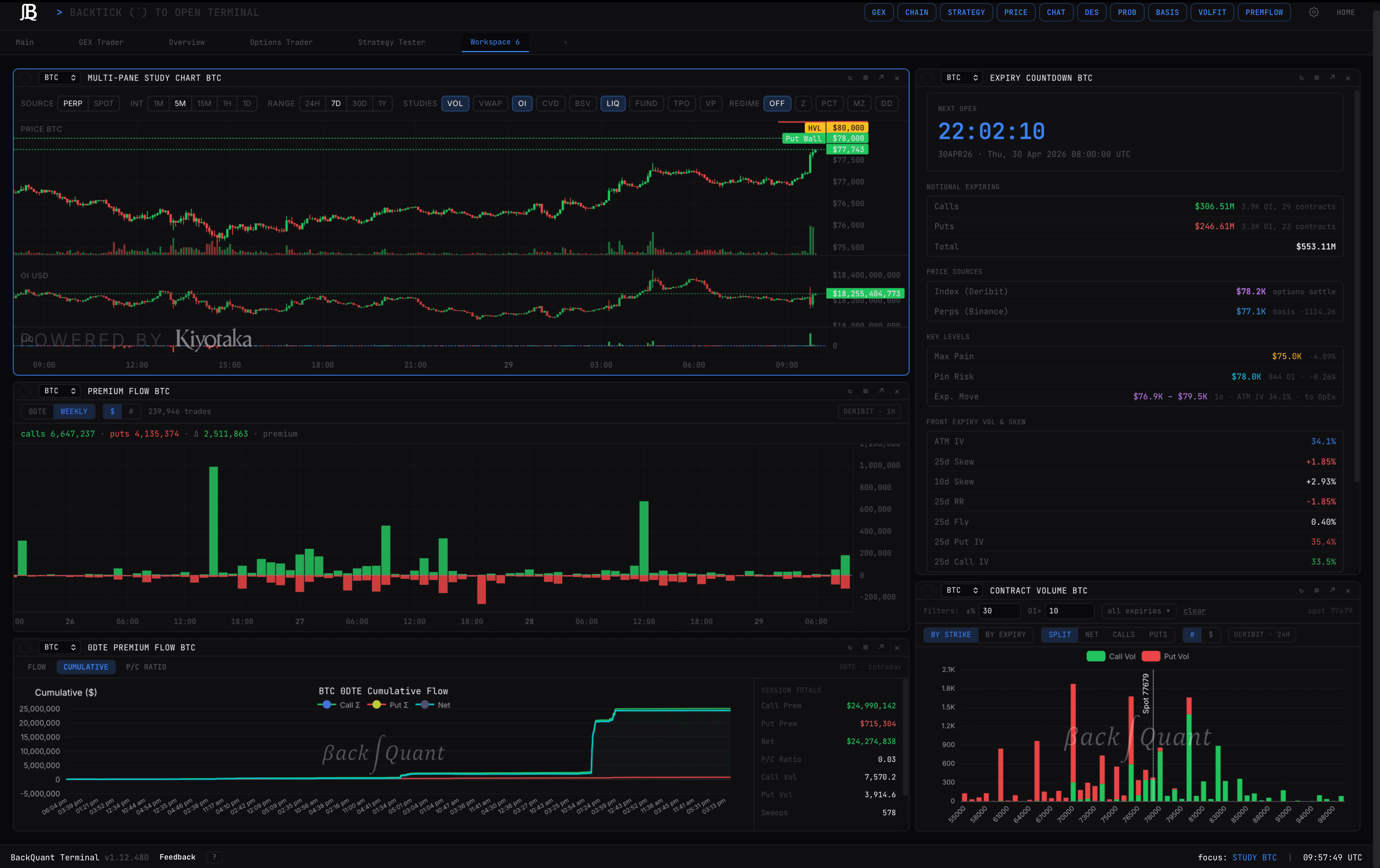 BackQuant flow and positioning dashboard