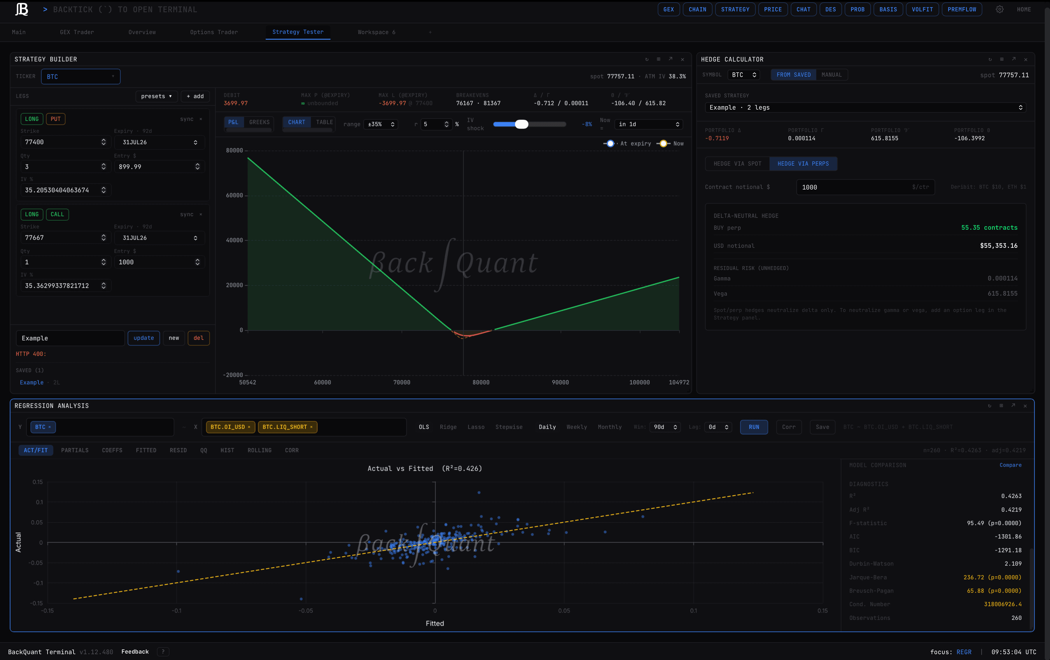 BackQuant no-code modelling and strategy builder