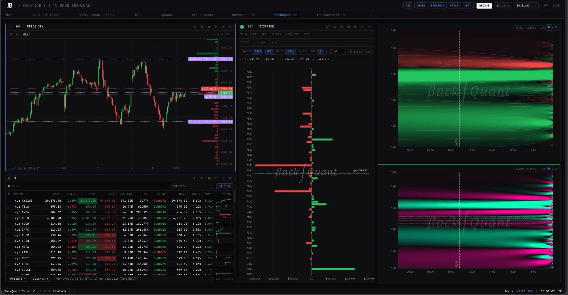 BackQuant terminal interface